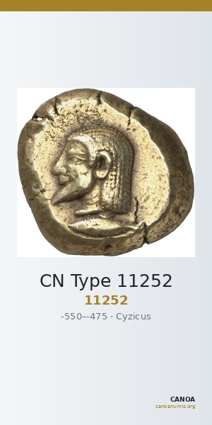 CN Type 11252 — CANOA