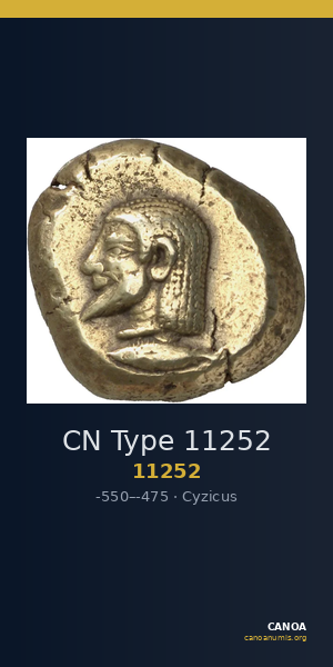 CN Type 11252 — CANOA
