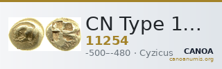 CN Type 11254 — CANOA