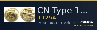 CN Type 11254 — CANOA