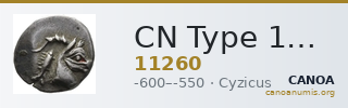 CN Type 11260 — CANOA