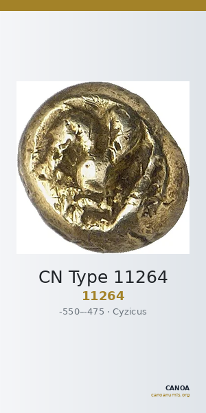 CN Type 11264 — CANOA