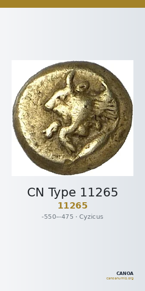 CN Type 11265 — CANOA