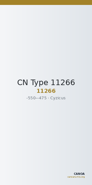 CN Type 11266 — CANOA