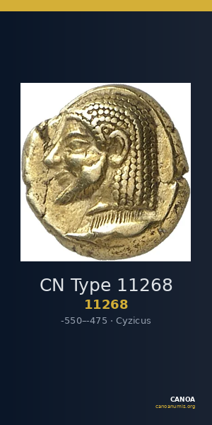 CN Type 11268 — CANOA