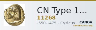 CN Type 11268 — CANOA