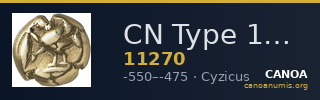 CN Type 11270 — CANOA