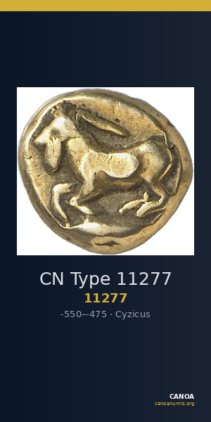 CN Type 11277 — CANOA
