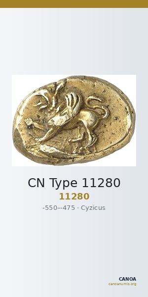 CN Type 11280 — CANOA