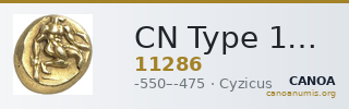 CN Type 11286 — CANOA