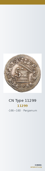 CN Type 11299 — CANOA