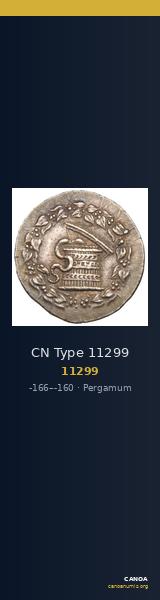 CN Type 11299 — CANOA