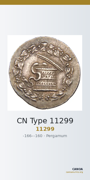 CN Type 11299 — CANOA