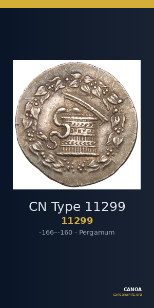 CN Type 11299 — CANOA