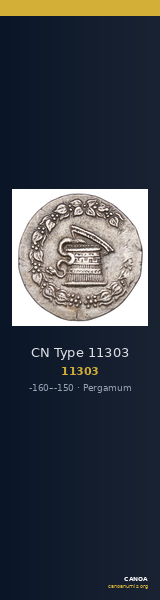 CN Type 11303 — CANOA