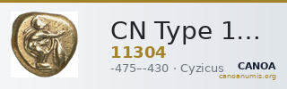 CN Type 11304 — CANOA