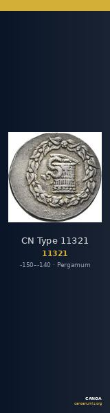 CN Type 11321 — CANOA