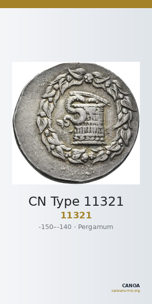 CN Type 11321 — CANOA
