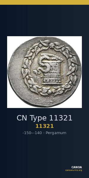 CN Type 11321 — CANOA