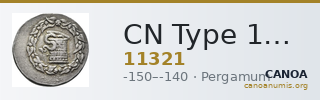 CN Type 11321 — CANOA