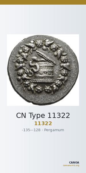 CN Type 11322 — CANOA