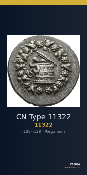 CN Type 11322 — CANOA