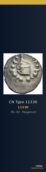 CN Type 11330 — CANOA