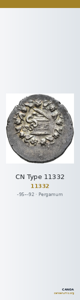 CN Type 11332 — CANOA