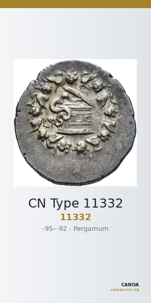 CN Type 11332 — CANOA