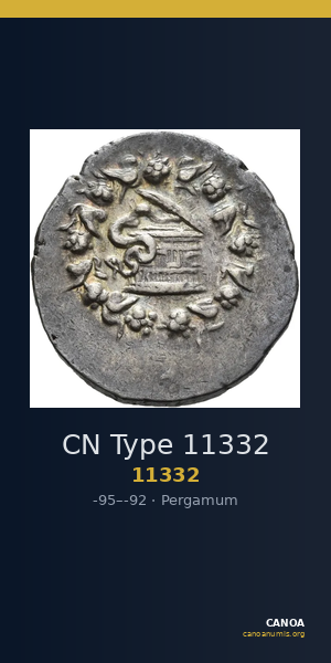 CN Type 11332 — CANOA