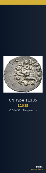CN Type 11335 — CANOA