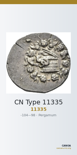 CN Type 11335 — CANOA