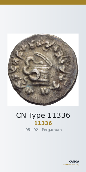 CN Type 11336 — CANOA