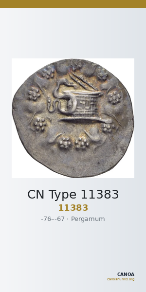 CN Type 11383 — CANOA