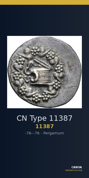 CN Type 11387 — CANOA