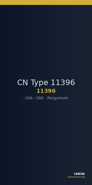 CN Type 11396 — CANOA