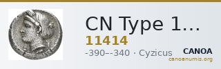 CN Type 11414 — CANOA