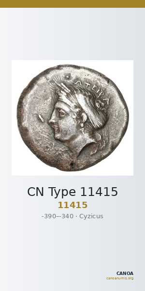 CN Type 11415 — CANOA