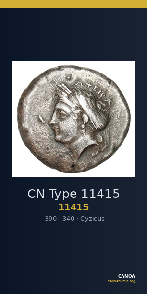 CN Type 11415 — CANOA