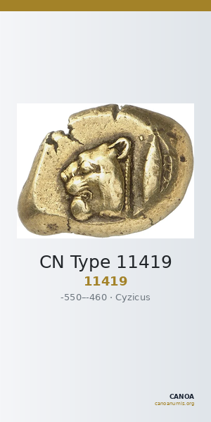 CN Type 11419 — CANOA