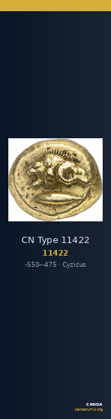 CN Type 11422 — CANOA