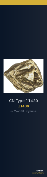 CN Type 11430 — CANOA