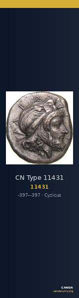 CN Type 11431 — CANOA