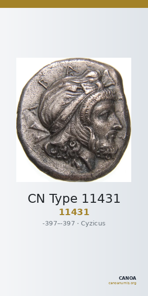 CN Type 11431 — CANOA