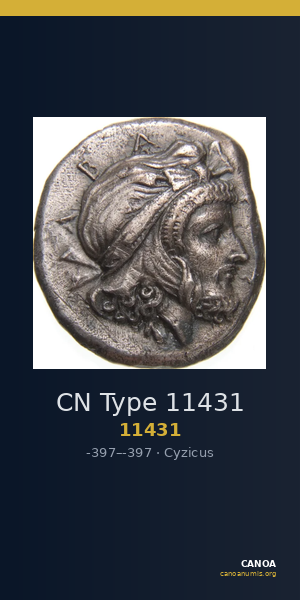 CN Type 11431 — CANOA