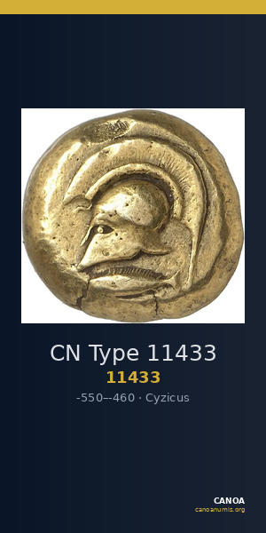 CN Type 11433 — CANOA