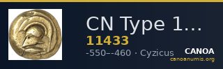 CN Type 11433 — CANOA