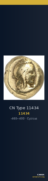 CN Type 11434 — CANOA