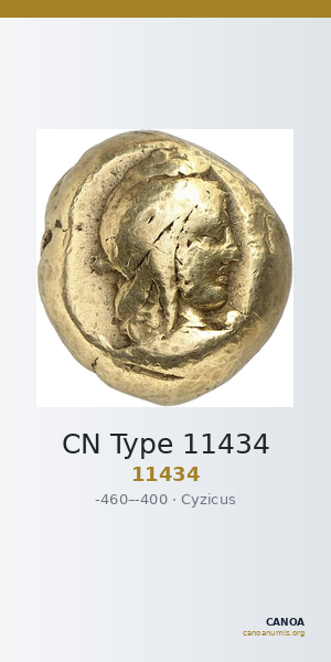 CN Type 11434 — CANOA