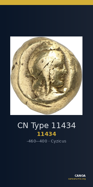 CN Type 11434 — CANOA